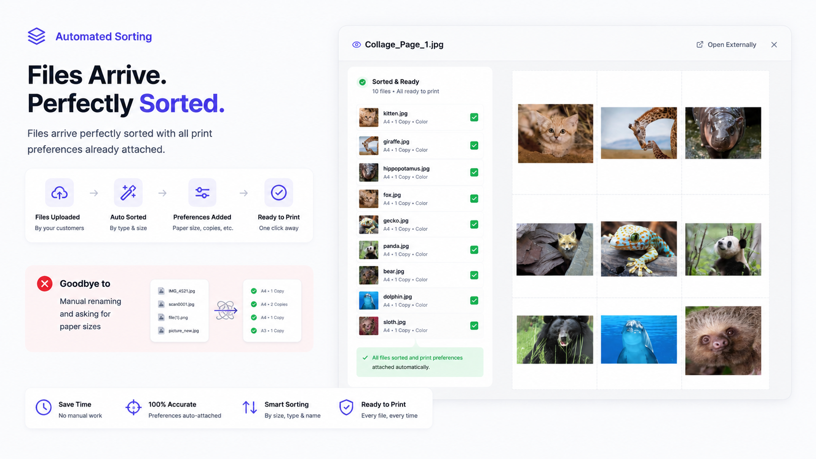Automated Sorting: Perfectly Sorted